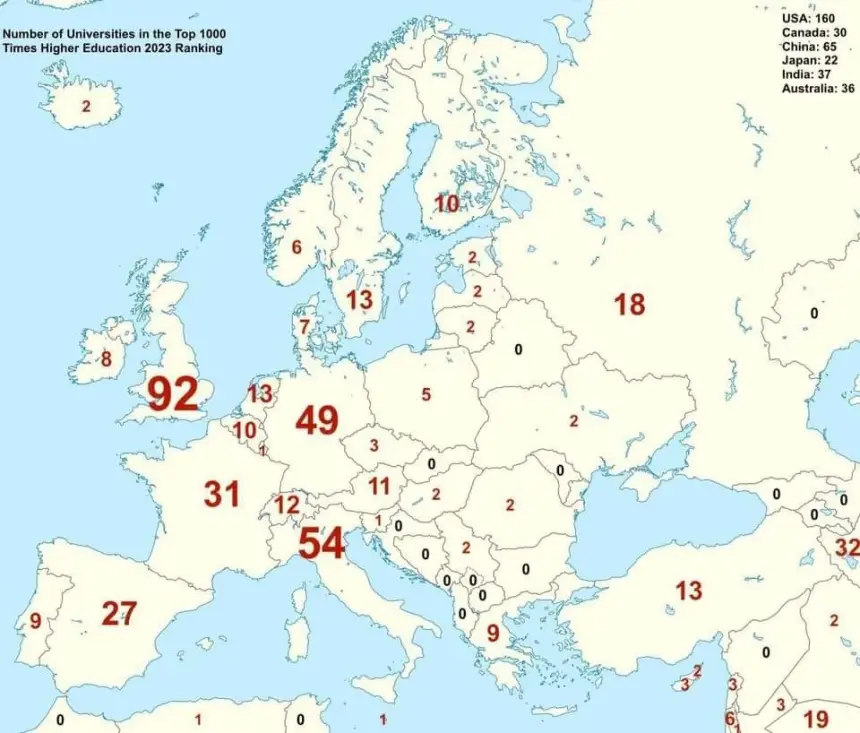 България няма нито един университет в Топ 1000