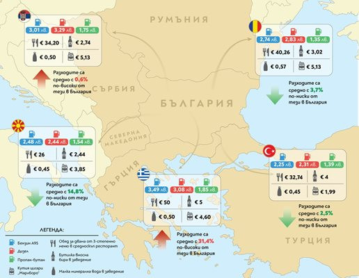 Очаквано: Нова година по-евтина в Сърбия и Северна Македония (ЦЕНИ и полезни съвети)
