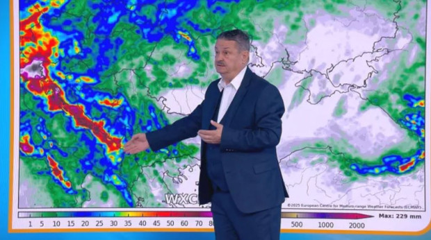 Проф. Рачев: Отлагаме есента чак за ноември!