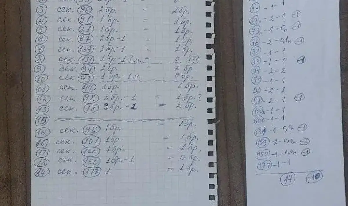 Задържаха рускиня в Стара Загора, купувала гласове по 30 евро