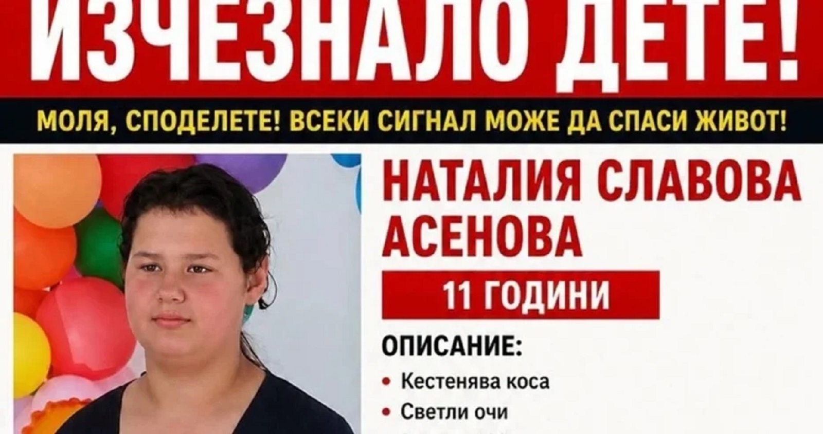 Обрат във Варненско: Забелязаният в с. Величково не е пастрокът на изчезналата Наталия, а местен жител